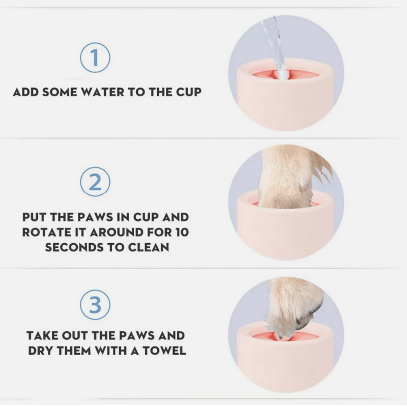 Canine Comfort™ PawClean